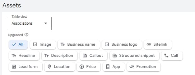 examples of google ads ad extensions for advertising