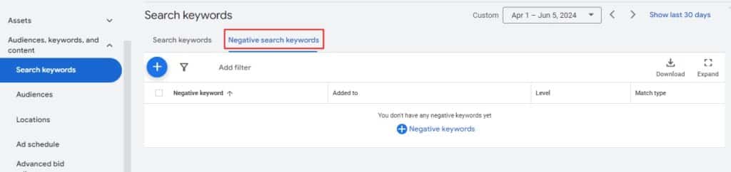 adding negative keywords as part of your ppc audit