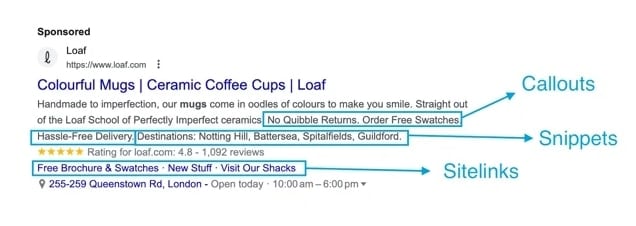 the difference between google ads callouts, snippets, and sitelinks