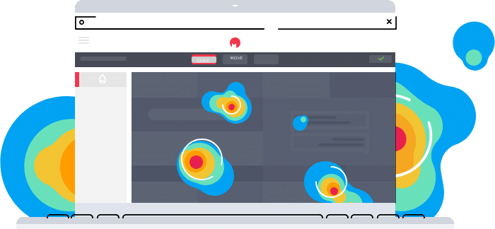 heatmapping ppc tools