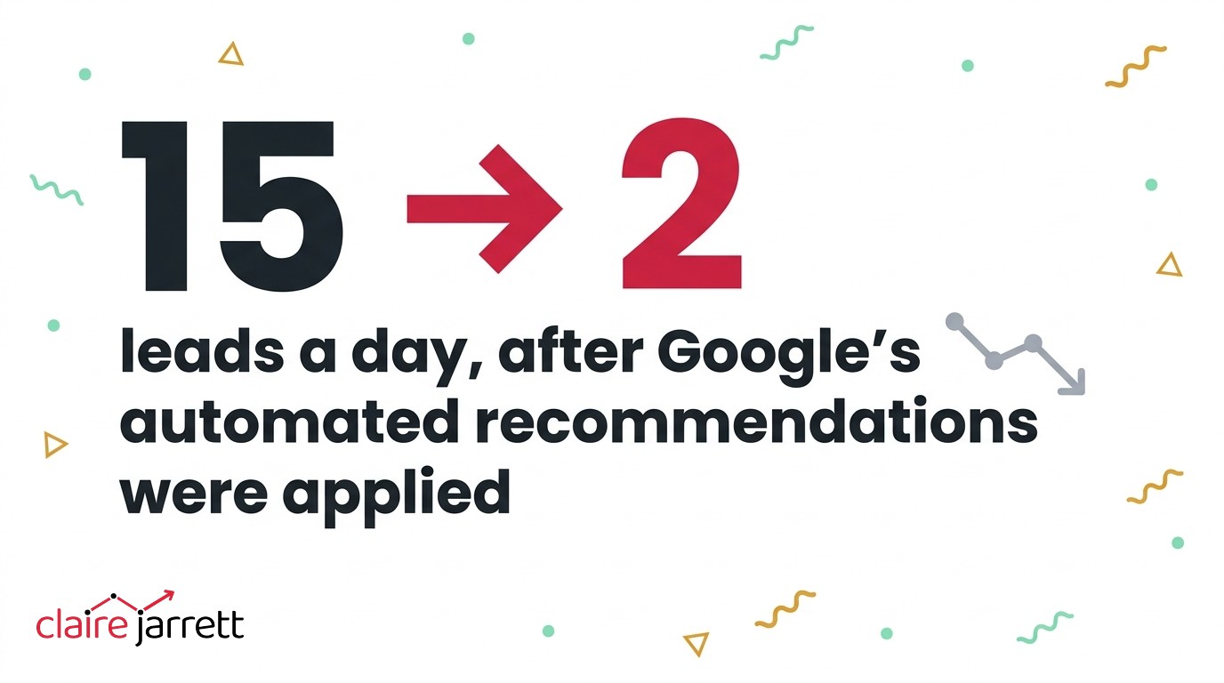 From 15 leads a day to 2, what happened to an orthodontics practice after Google's automated recommendations were applied to the account