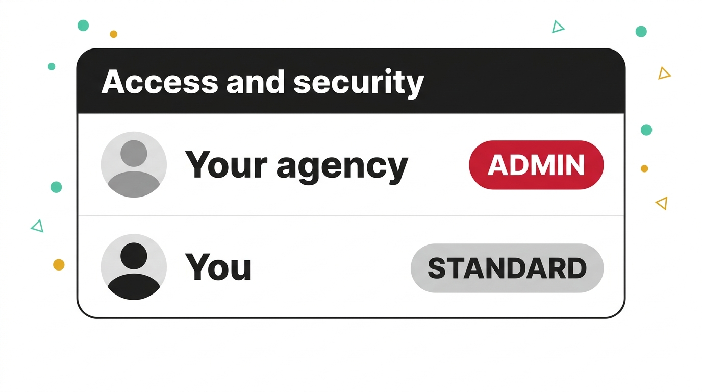 What the problem looks like in Access and security: the agency showing as Admin while you, the owner, show as Standard