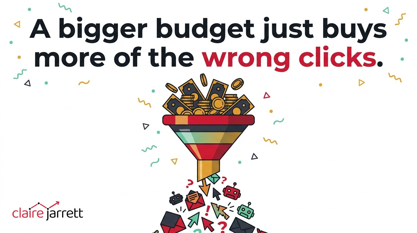 A bigger budget on a loose account doesn't buy more customers. It buys more of the wrong clicks, faster