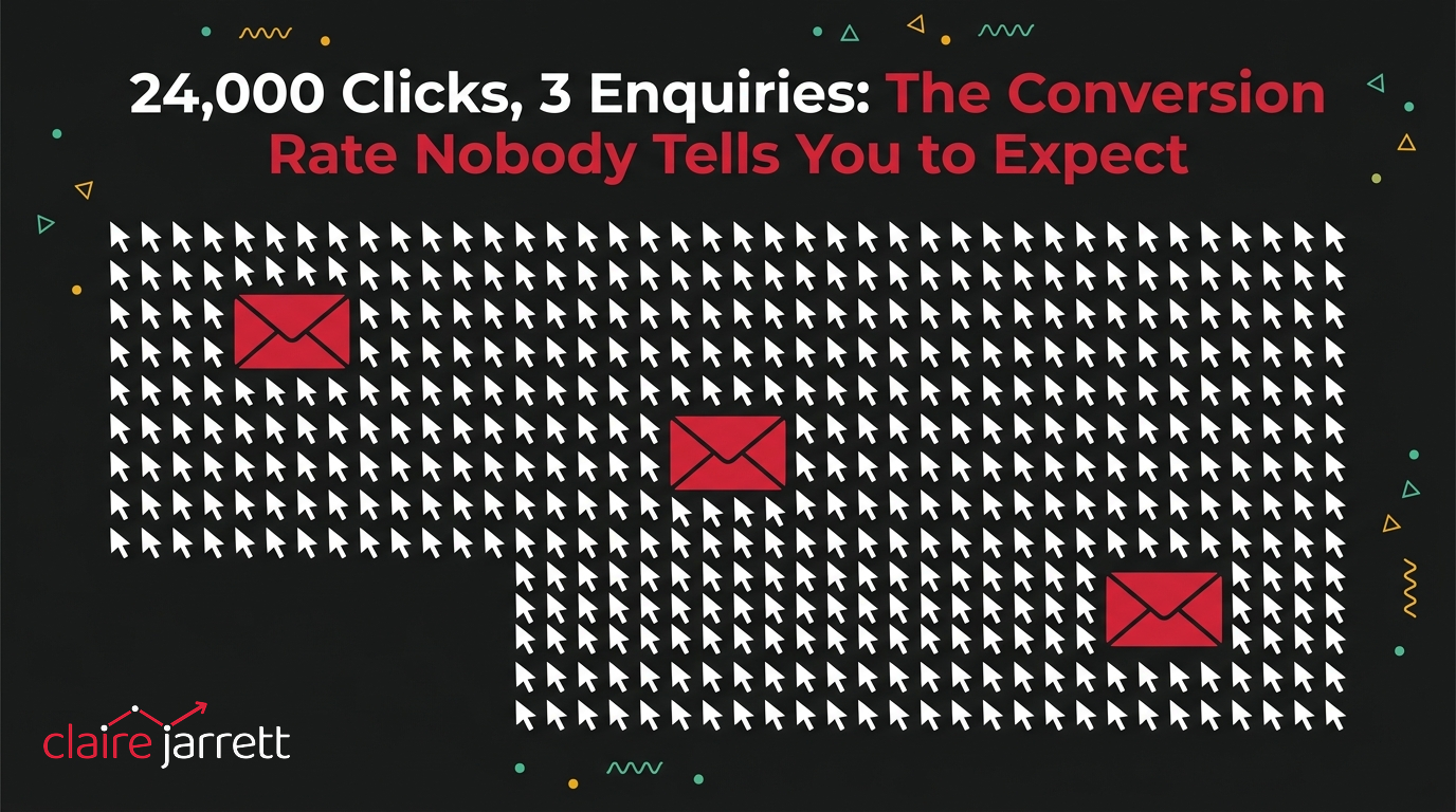 24,000 Clicks, 3 Enquiries: The Conversion Rate Nobody Tells You to Expect