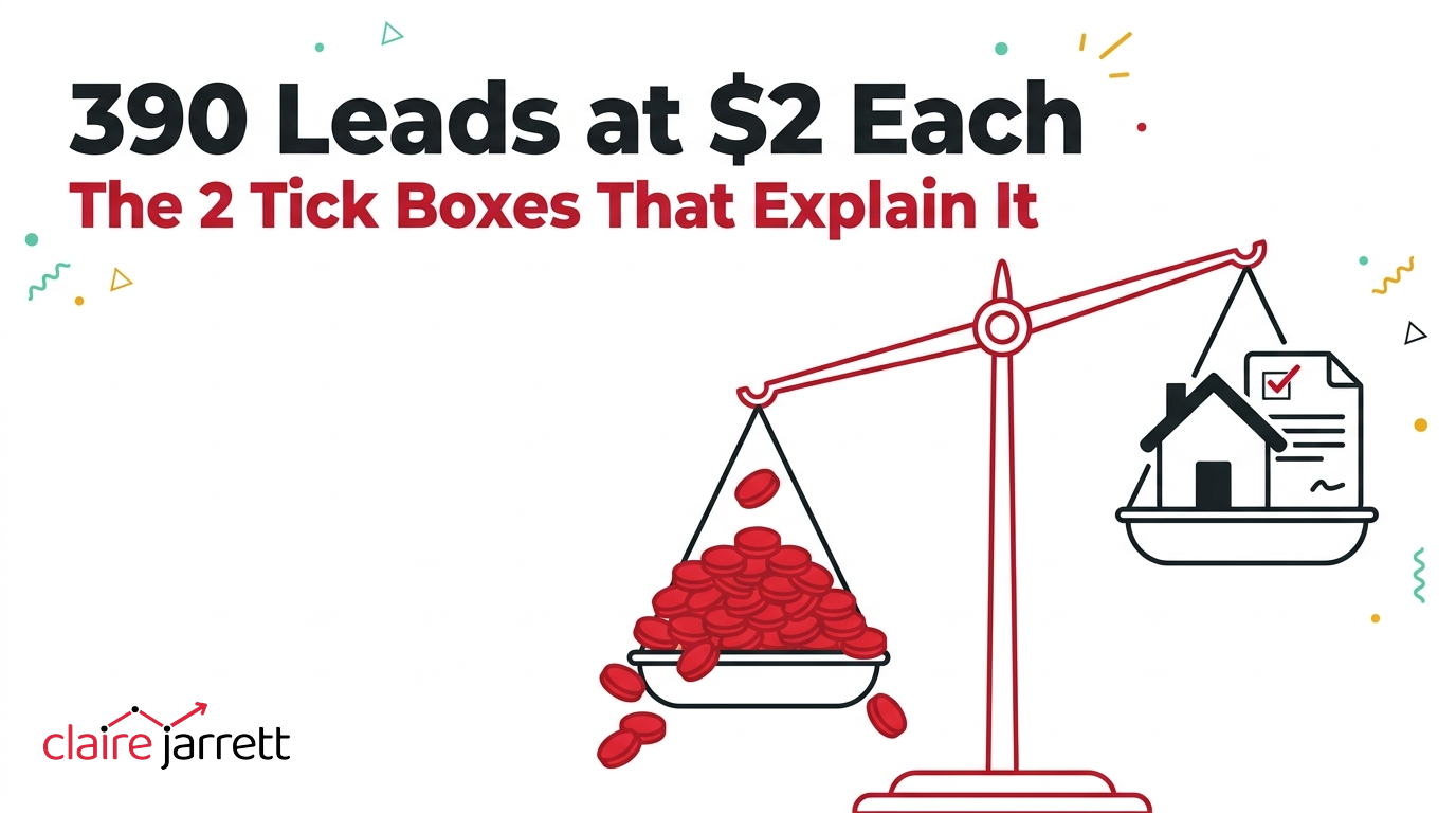 390 Leads at $2 Each: The 2 Tick Boxes That Explain It